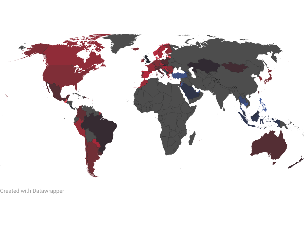 The Leaning Numbers of PISA